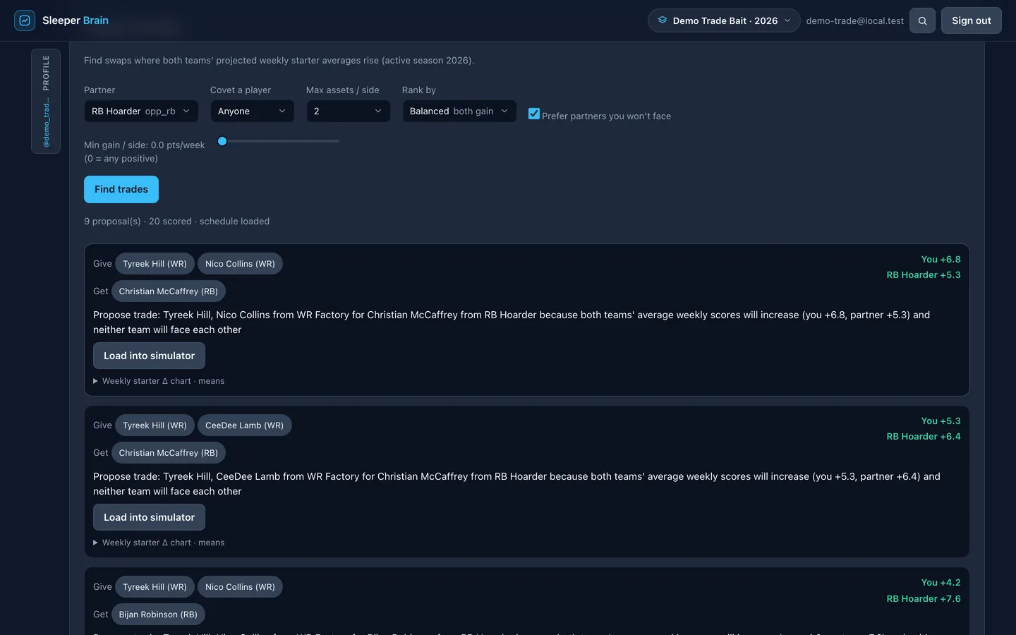 Trade Finder workspace: trade proposals against a chosen partner with point deltas and justifications for both teams